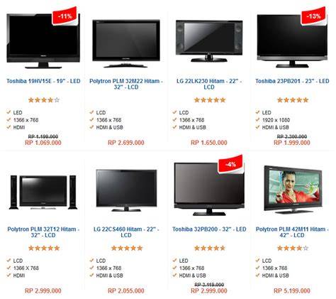 Harga TV LED 50 Inch Terkini