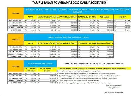 Harga Tiket Bus Lebaran 2022
