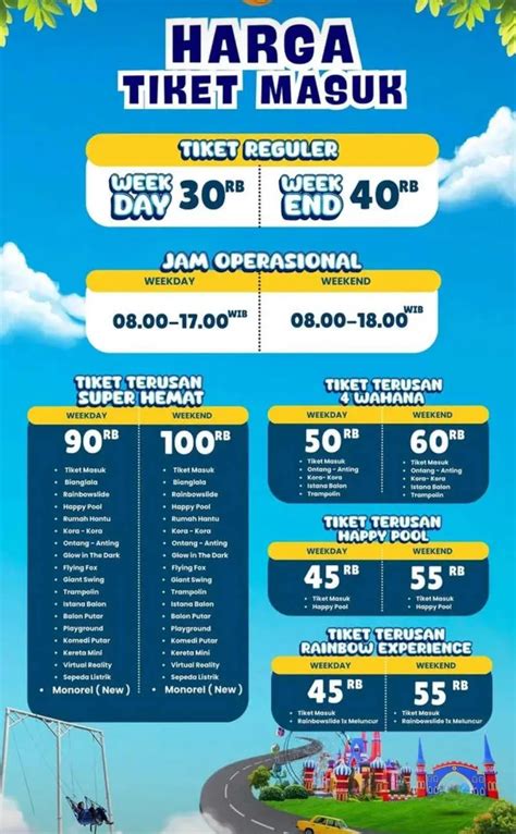 Harga Tiket De Castello Subang