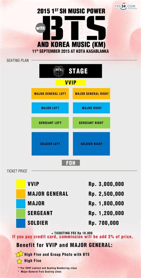 Harga Tiket Konser BTS Terkini