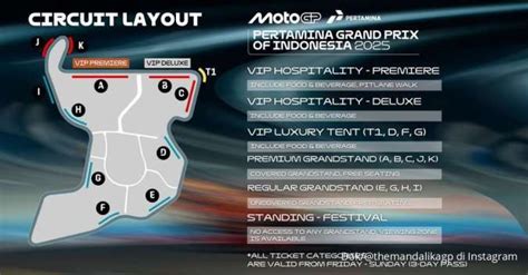 Harga Tiket MotoGP