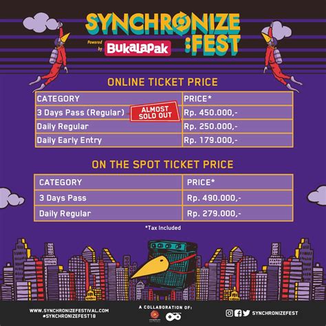 Harga Tiket Synchronize Fest