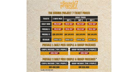 Harga Tiket The Sound Project