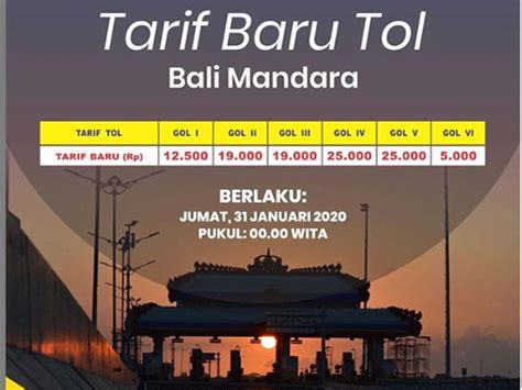 Harga Tol Balimandara: Lengkapi Perjalanan Anda di Bali