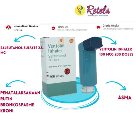Harga Ventolin dan Manfaatnya