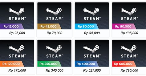 Harga Wallet Steam