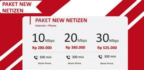 Harga WiFi IndiHome 10 Mbps