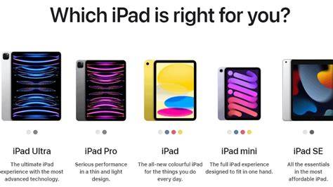 Harga iPad Pro Terbaru