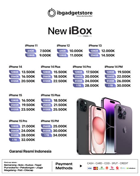 Harga iPhone 11 Baru