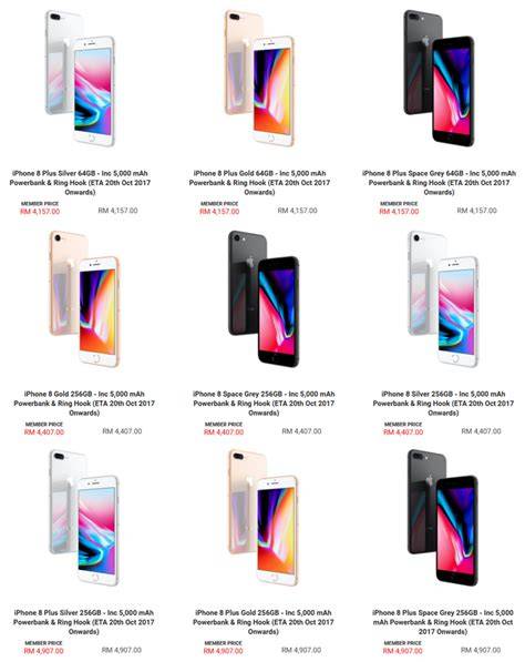 Harga iPhone 8 Plus 2021