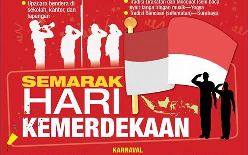 Hari Peringatan Proklamasi Kemerdekaan Indonesia