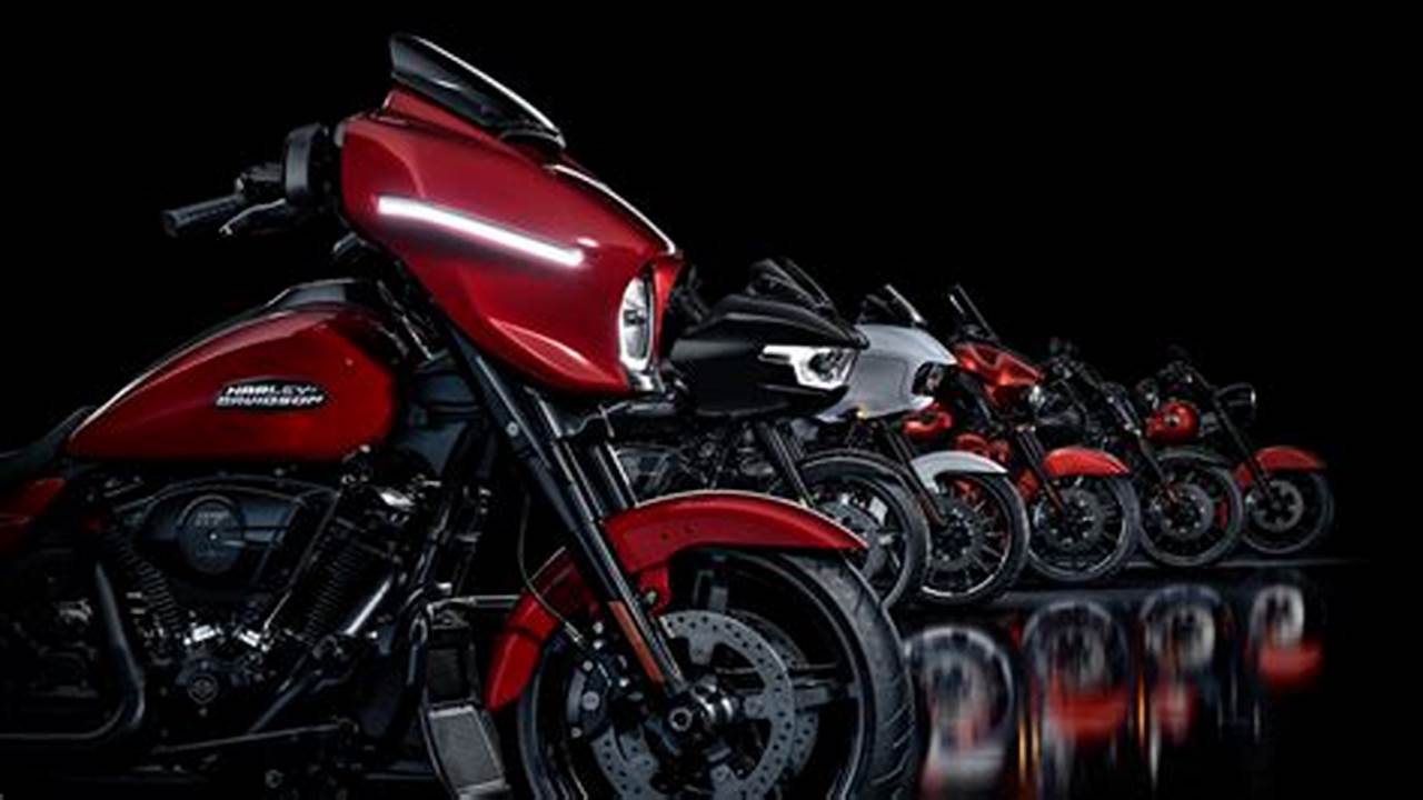 Harley Davidson Models 2025 Colors