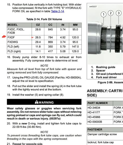 Harley Davidson Fork Oil Capacity Chart