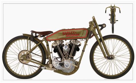 Harley-Davidson-1920s