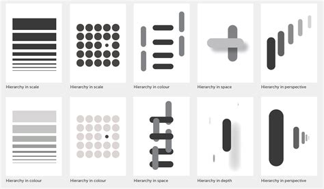 Harmony in Motion: Functionality Explored