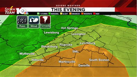 Experience the Best of Four Seasons: Harrisonburg Weather - Your Ultimate Guide