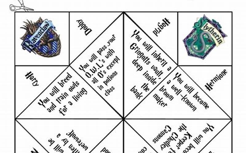 Harry Potter Fortune Teller: Discover Your Future Like a Wizard