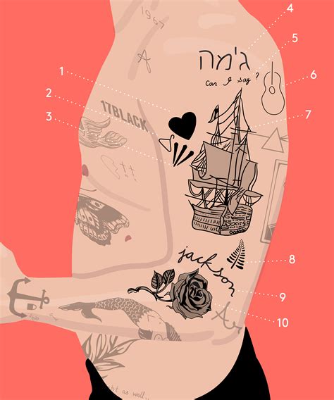 Harry Styles Tattoos All