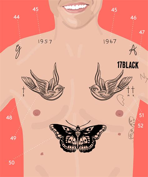 Harry Styles Tattoos Timeline