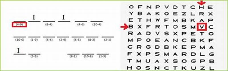 Hart Chart Decoding