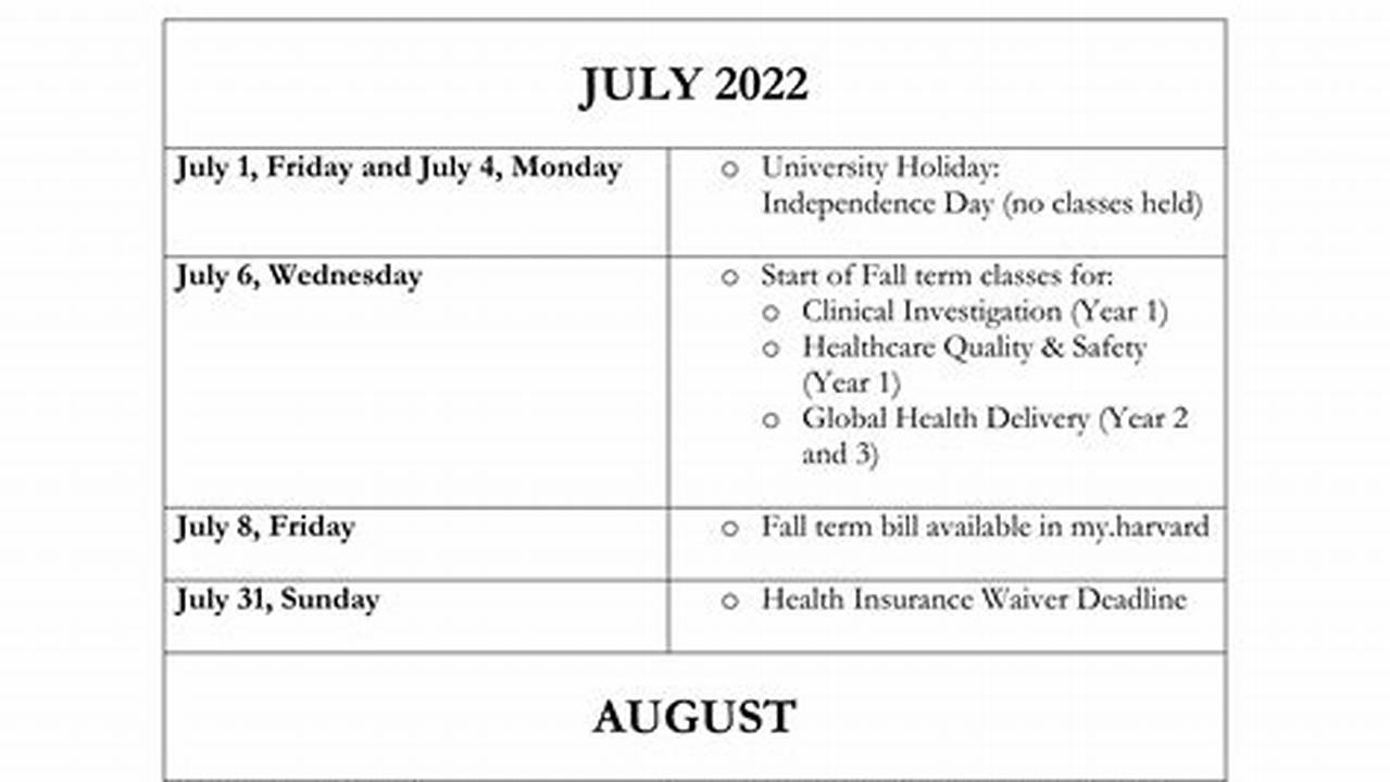 Harvard Academic Calendar Spring 2025