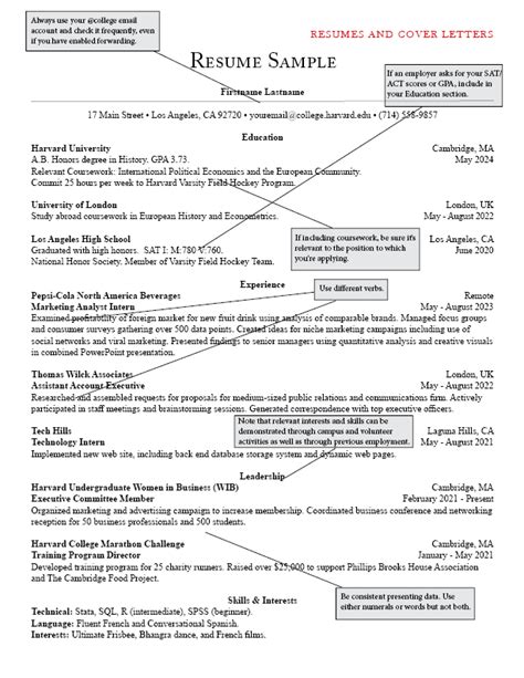 Harvard University Resume Format