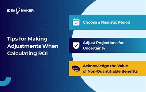 Maximizing Your ROI with Harvest Software