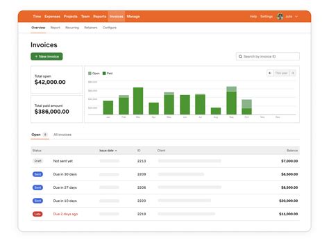 Real-World Application: Who Benefits Most from Harvest Software