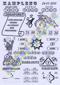 Hasil Pakong Say