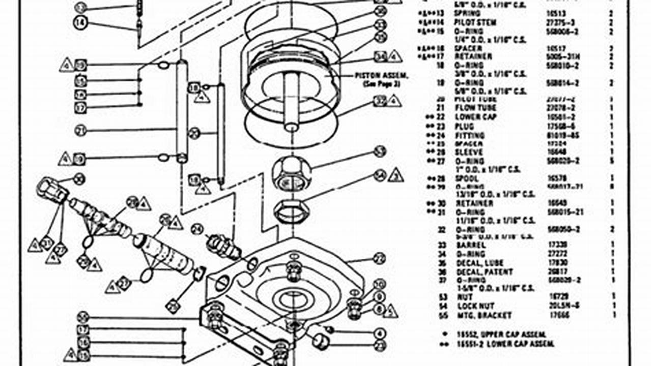 Haskell 2024 Post Position Drawing Pdf