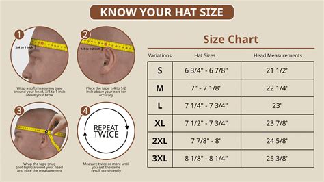 Hat Size Chart Inches