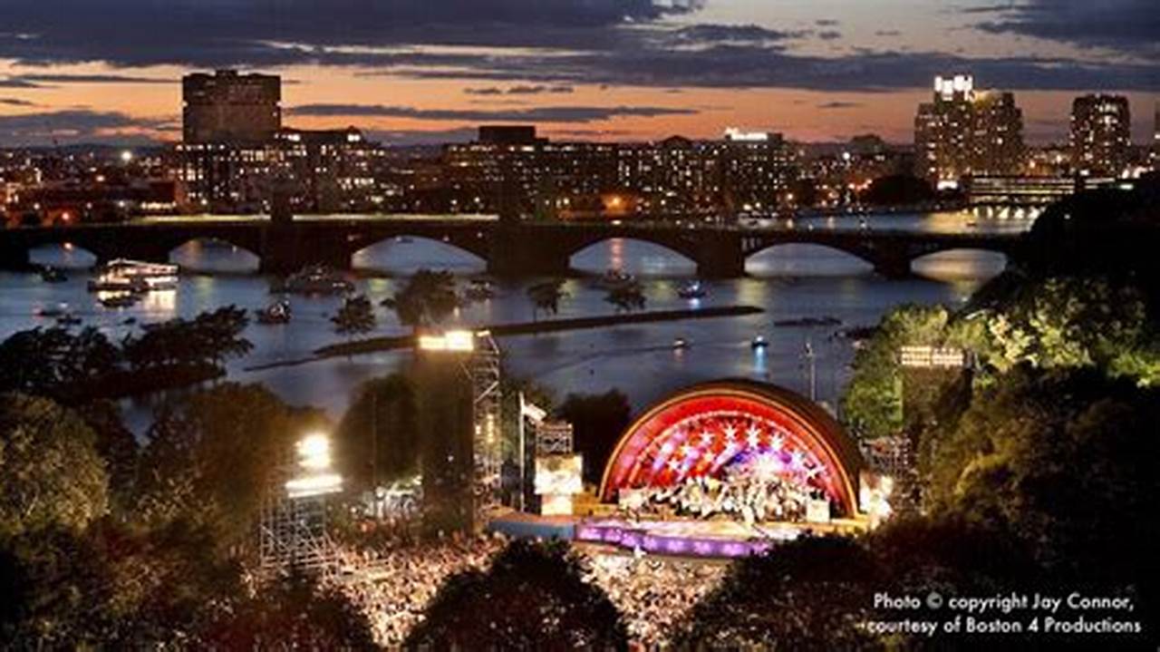 Hatch Shell Concerts 2025