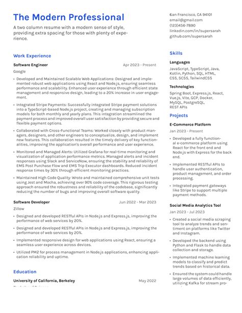 Have You Resumed Work