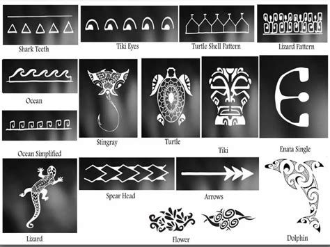 240+ Tribal Hawaiian Symbols and Meanings (2019