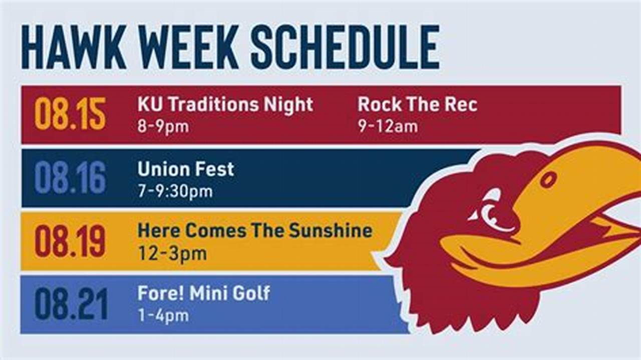 Hawk Week 2025