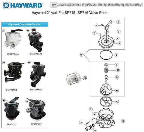Hayward Multiport Valve Repair Guide