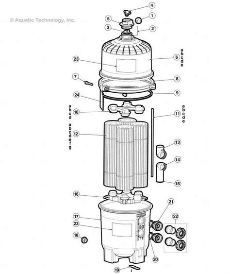 Hayward pool filter maintenance