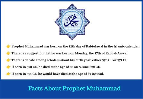 Hazrat Muhammad Death Date In Urdu