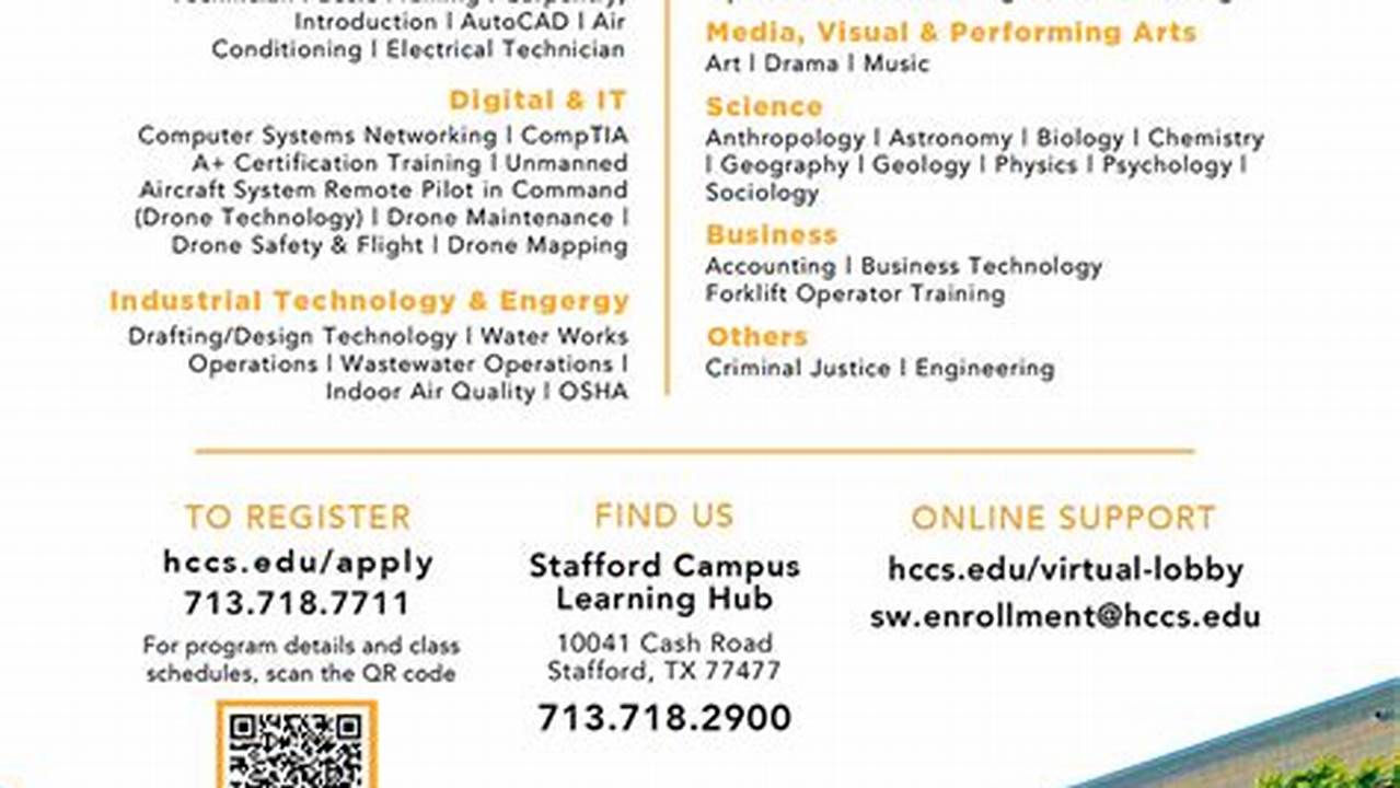 Hcc Summer Classes 2025