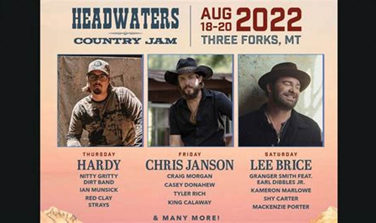 Headwaters Country Jam 2024 Lineup