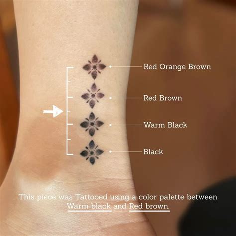 Cultivating Confidence: Embrace a Renewed Sense of Self with Critically Healed Brown Ink Tattoos