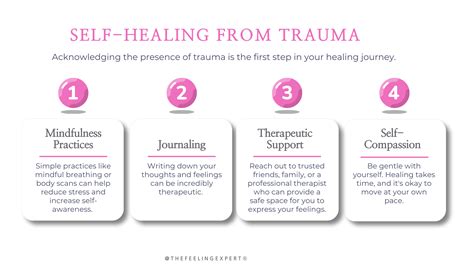Healing Approaches