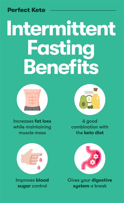 Health Benefits Of Intermittent Fasting: Examples And Research On The Benefits Of Fasting