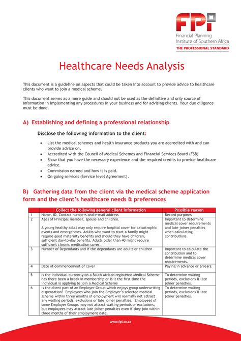 Health Care Needs Assessment Template