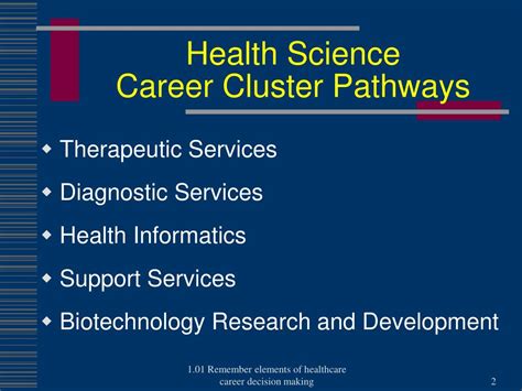 Health And Science Career Cluster