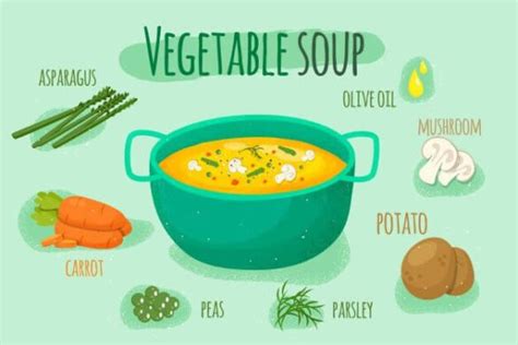 Health Benefits of Homemade Soup
