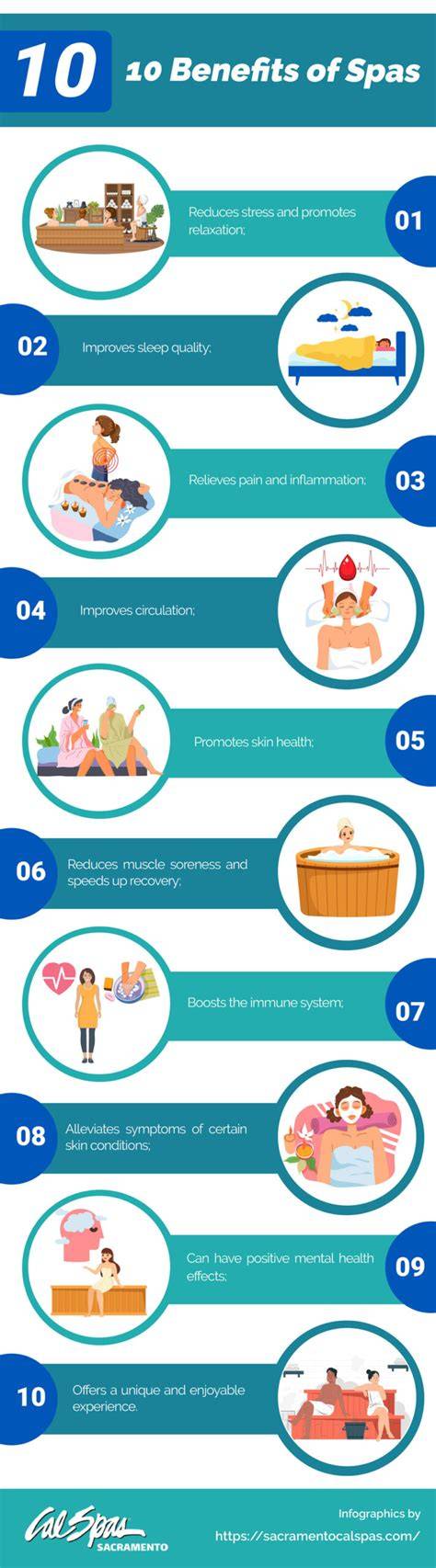 Health