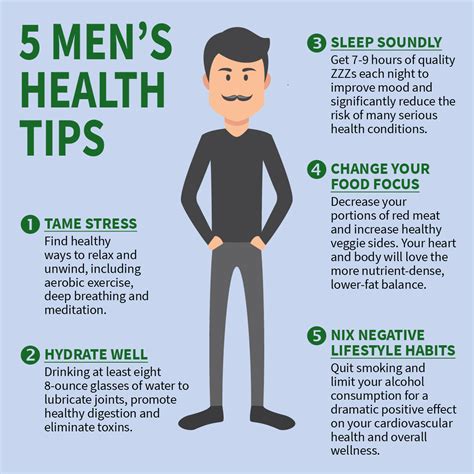 Health For Mens