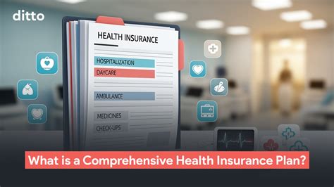 The Different Types of Health Insurance A Comprehensive Guide Lifestyle