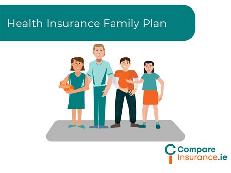 Staying on a Parent's Plan